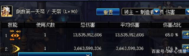 DNF发布网文7系统报毒