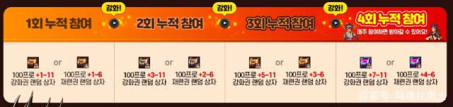 100级DNF公益服发布网全职3觉技能介绍,全职3觉玩法攻略