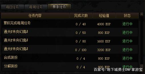DNF发布网有私服么、